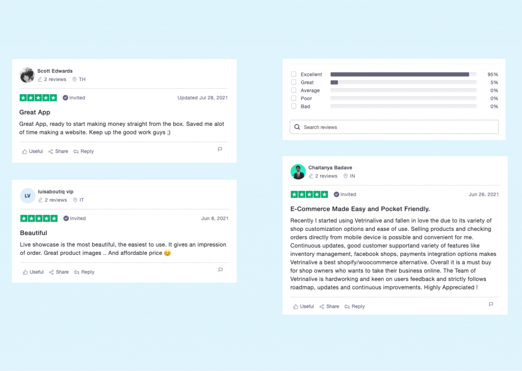 How to make your online business (realistically) more profitable today 2 Vetrina Live ecommerce platform awarded by it's customers on trustpilot