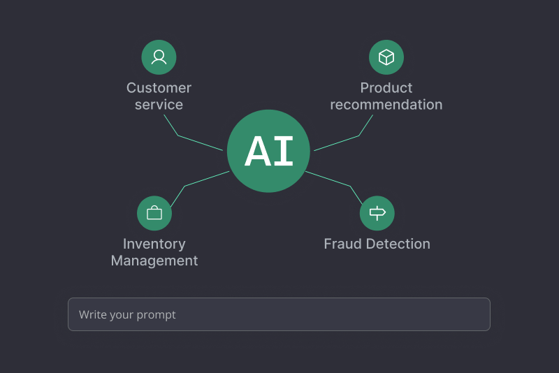 Streamline Your Online Store with the Power of AI:The Best AI Tools for 2023 1 AI tools